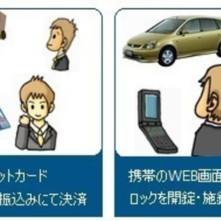 24時間入出庫可能な無人貸出レンタカー!!　カーシェアリング京都