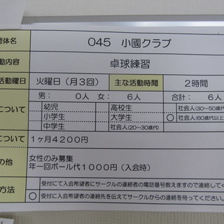 ＜小國クラブ＞　中村地区センターで卓球練習しましょう♪　（阪東橋駅）
