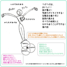 未来食つぶつぶ公開講座