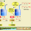 通い放題、オーダーメイド型学習塾のPurpose秋田桜校の画像