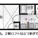 プラザ・ドゥ・ソフィア