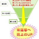 集客・ネットショップ販促の講座