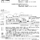 土地貸します　広島県廿日市市河津原　主要地方道廿日市佐伯線沿線　倉庫　店舗　土地の画像