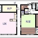 群馬県高崎市の不動産会社でございます。 - その他