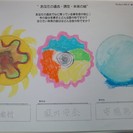 色から読み解く心の自分史の画像