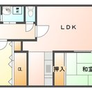 CATVインターネット無料（12Ｍ）☆原イオンがなんと真横です！