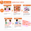 急募☆配達スタッフ☆未経験OKの画像