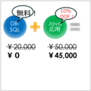 Javaプログラミングコースの画像
