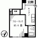 寝床貸します〜