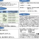 3か月でTOEIC340→TOEIC945を達成した勉強法を教えます！TOEIC家庭教師の画像
