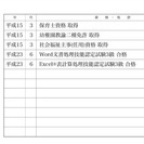 再び、就活する事になりました…