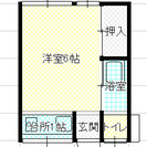 ■駒沢大学駅「徒歩6分」東急田園都市線 南向き 月6,1万円