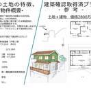 【直売】横浜市戸塚区　125㎡　800万円　売土地