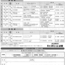 あなたの夢、その先へ　くまもと｢創業スクール」無料体験講座 - 熊本市