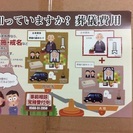 寺院が運営しておりますのでお寺さんへのお布施・戒名が含まれていま...