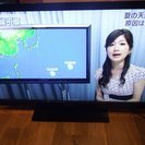 SONY 40V型 ハイビジョン 液晶テレビ 3D対応 KDL-40HX800