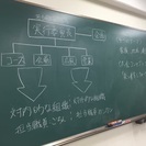 ウォークラリー大会2016の企画・運営のボランティアスタッフ大募集！！ − 東京都