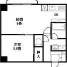 【管理会社直接募集】～契約金ゼロ～　地下鉄琴似駅すぐ近く　高層賃貸マンション - 不動産