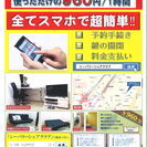 セザール川崎(ワンルーム)の時間貸しを行っております。 - 不動産