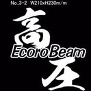 エコロビーム／株式会社ON