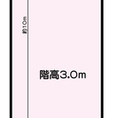 本木新道沿いの一階路面店　駐輪ＯＫ