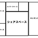 シェアスペースで「夜通しなにかを語る会」in豊橋