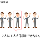 学生さん必見！福岡でできる長期インターンシップはこちら！〜就活力向上セミナー〜 - 福岡市