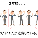 学生さん必見！福岡でできる長期インターンシップはこちら！〜就活力向上セミナー〜 - セミナー
