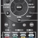 新品 【ＯＮＫＹＯ】リモコン　RC-868M （TX-NR727...