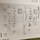 ブラウン管テレビ21型 SONYの画像