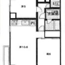 民泊可☆東高円寺、方南町、家具付マンション☆Airbnb