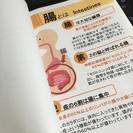 【残席5】　9/11(日)11時～吉祥寺　おうちde薬膳～秋ver～☆管理栄養士監修健康ランチ付き☆の画像