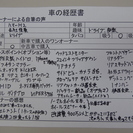 このままお乗りだしＯＫ♪　１年車検ハマー☆次回車検Ｈ２９年１月の画像