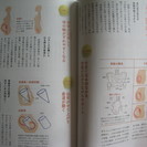 （送料込）Happy マタニティヨガの画像