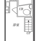 『恵比寿』6.5万円でロフト付き・出窓がお洒落な１Ｒです☆ - 不動産