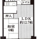 スーパー、ホームセンター徒歩1分　生活施設充実！