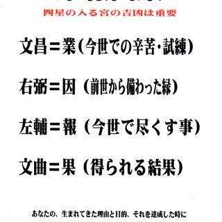 紫微斗数　命盤12宮の半分の6宮は「対人関係」 - 悩み相談