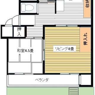 庭付き！シェア畑利用可能！自然豊かな新狭山ハイツのおしゃれな部屋で郊外の暮らしを満喫してください！ - 不動産