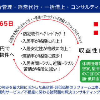 【 アロマセラピストさん募集 】の画像