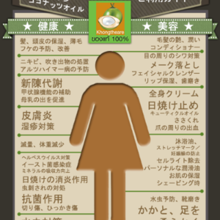 ココナッツ　オイル　訳ありの画像