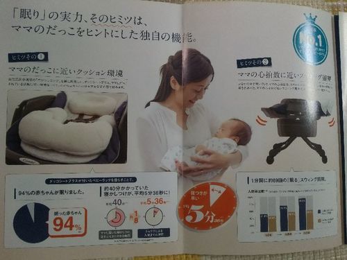 【メチャ最終値下げ！】美品！ネムリラ オートスウィング