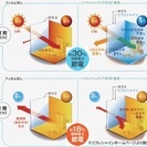 冬の暖房効率アップに