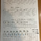 ギターのお悩み無料カウンセリング&レッスンの画像