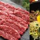 12月11日16時～、焼肉飲み − 東京都