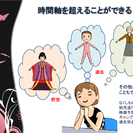 自分の過去世を癒す・願いを叶える未来予知～ｼｬｰﾏﾆｯｸﾊｲﾊﾟｰﾄﾗﾝｽ～の画像