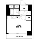 『中目黒』7.6万円☆眺望・日当たり・風通しとっても良いです！ − 東京都
