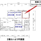スモールビジネス用店舗内店舗　　一緒にお店を始めませんか？ - 敦賀市