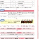 オンライン受験　メディカルアロマ検定　インストラクター資格取得講座