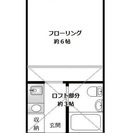 『中目黒』7.2万円・ロフト付き物件です☆ - 不動産