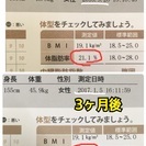 体脂肪率10%台も夢じゃない♡体験割引あり - 地元のお店